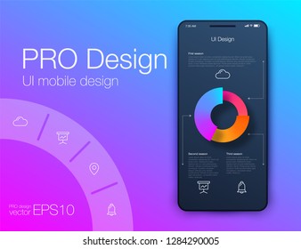 User interface with infographics with charts and graphs in flat design. Ui design