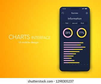 User interface with infographics with charts and graphs in flat design. Ui design