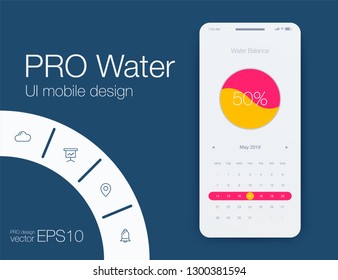 User interface with infographics with charts and graphs in flat design. Ui design