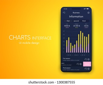 User interface with infographics with charts and graphs in flat design. Ui design