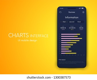 User interface with infographics with charts and graphs in flat design. Ui design