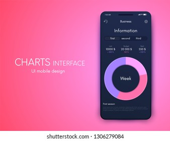 User interface with infographics with charts and graphs in flat design. Ui design
