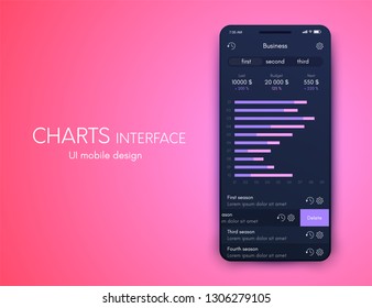 User interface with infographics with charts and graphs in flat design. Ui design