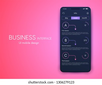 User interface with infographics with charts and graphs in flat design. Ui design