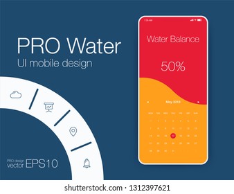 User interface with infographics with charts and graphs in flat design. Ui design