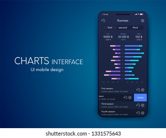 User interface with infographics with charts and graphs in flat design. Ui design