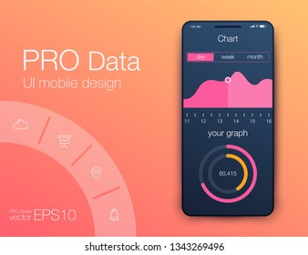 User interface with infographics with charts and graphs in flat design. Ui design