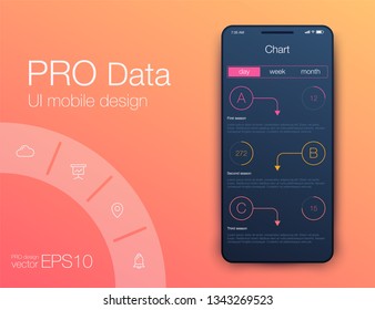 User interface with infographics with charts and graphs in flat design. Ui design