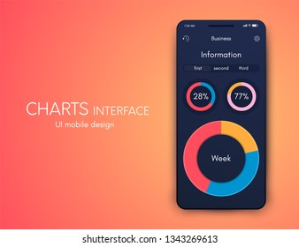 User interface with infographics with charts and graphs in flat design. Ui design