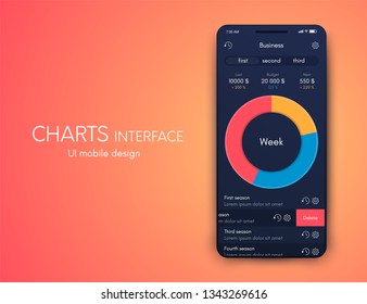 User interface with infographics with charts and graphs in flat design. Ui design