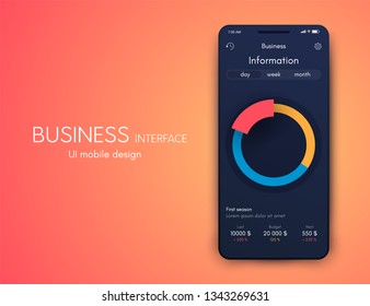User interface with infographics with charts and graphs in flat design. Ui design