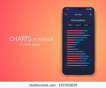 User interface with infographics with charts and graphs in flat design. Ui design