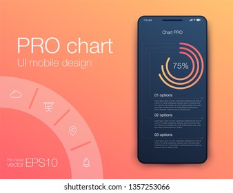 User interface with infographics with charts and graphs in flat design. Ui design