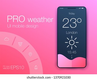 User interface with infographics with charts and graphs in flat design. Ui design