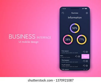User interface with infographics with charts and graphs in flat design. Ui design