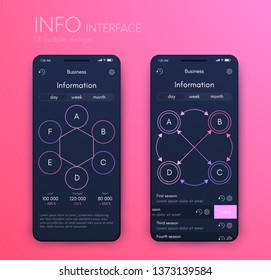 User interface with infographics with charts and graphs in flat design. Ui design