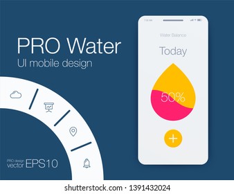 User interface with infographics with charts and graphs in flat design. Ui design