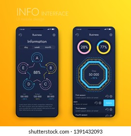 User interface with infographics with charts and graphs in flat design. Ui design