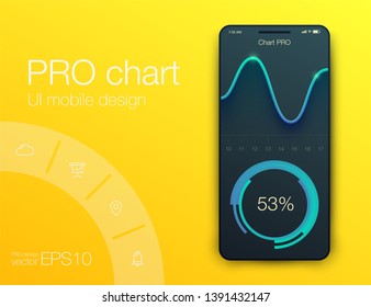 User interface with infographics with charts and graphs in flat design. Ui design