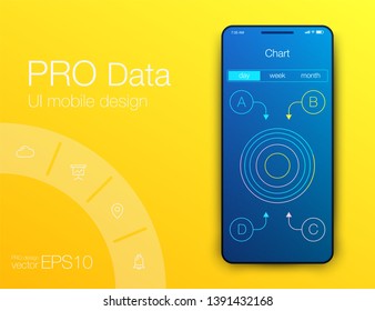 User interface with infographics with charts and graphs in flat design. Ui design