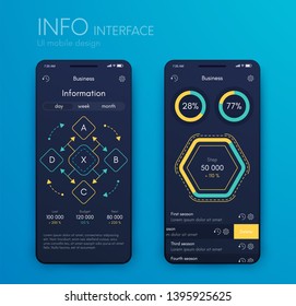 User interface with infographics with charts and graphs in flat design. Ui design