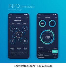 User interface with infographics with charts and graphs in flat design. Ui design
