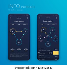 User interface with infographics with charts and graphs in flat design. Ui design