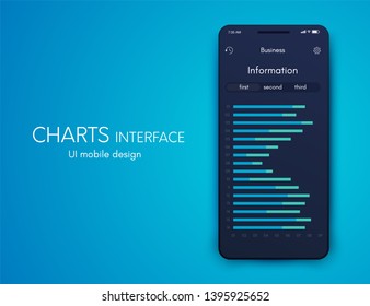 User interface with infographics with charts and graphs in flat design. Ui design