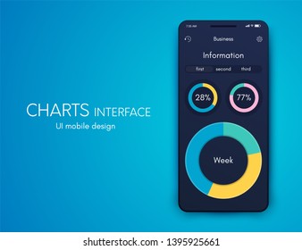 User interface with infographics with charts and graphs in flat design. Ui design