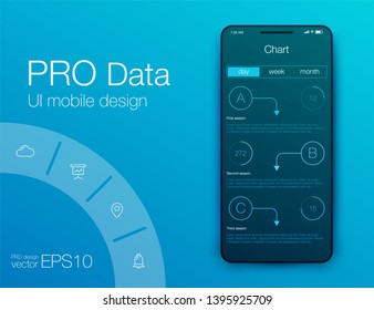 User interface with infographics with charts and graphs in flat design. Ui design