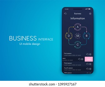 User interface with infographics with charts and graphs in flat design. Ui design