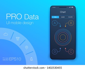 User interface with infographics with charts and graphs in flat design. Ui design