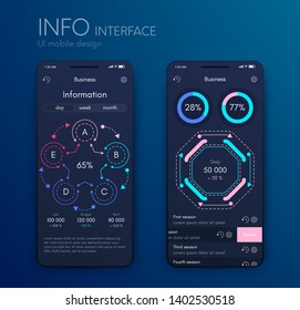 User interface with infographics with charts and graphs in flat design. Ui design