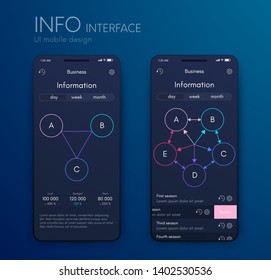 User interface with infographics with charts and graphs in flat design. Ui design