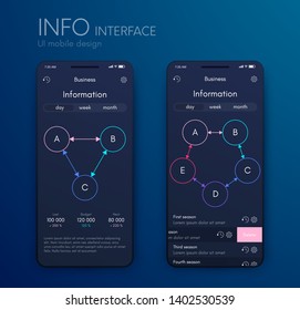 User interface with infographics with charts and graphs in flat design. Ui design