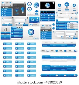 User interface statistics set