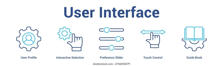 User Interface web banner icon set vector illustration concept for business with icon of User Profile, Interactive Selection, Preference Slider, Touch Contr.