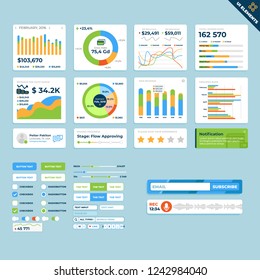 User Interface Widgets Set. Interface Elements Templates in flat vector style for web, mobile and business design.