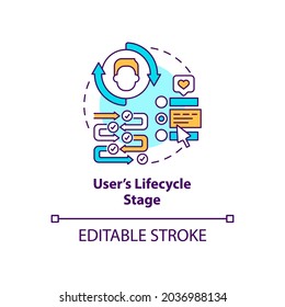 User Lifecycle Stage Concept Icon. Company Marketing Strategy. Consumer Journey. Smart Content Idea Thin Line Illustration. Vector Isolated Outline RGB Color Drawing. Editable Stroke