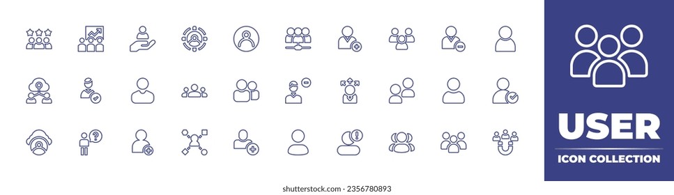 Colección de iconos de la línea de usuario. Trazo editable. Ilustración vectorial. Conteniendo mano, usuarios, añadir usuario, usuario, miembro, entrenamiento, destino, red en la nube, signo de interrogación, queja, grupo, eliminar usuario.