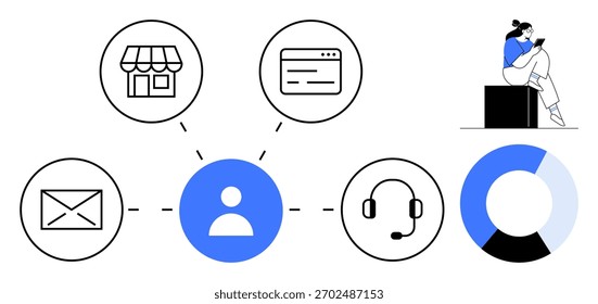 A user linking with shopping store, web page, email, and customer support through central icon. Ideal for customer service, tech support, online shopping, digital marketing, communication strategies