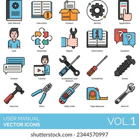 User Manual Icons including Advice, Answer, Application, Assembly, Blueprint, Bookmark, Build Time, Call, Caution, Mark, Checklist, Computer, Customer Support, Document, FAQs, Fragile, Hammer, Help