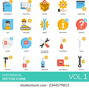 User Manual Icons including Advice, Answer, Application, Assembly, Blueprint, Bookmark, Build Time, Call, Caution, Mark, Checklist, Computer, Customer Support, Document, FAQs, Fragile, Hammer, Help