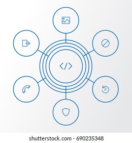 User Outline Icons Set. Collection Of Image, Protect, Code And Other Elements. Also Includes Symbols Such As Ban, History, Clock.
