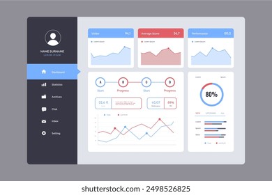 User panel dashboard template vector design in eps 10