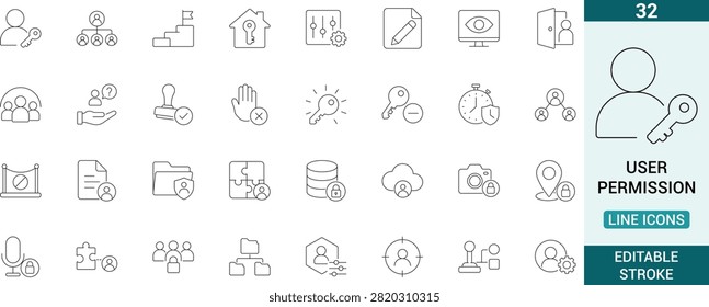 User Permission line icon set featuring roles, access levels, approvals, restrictions, audits, and settings. Professional editable vector illustration for software dashboards.