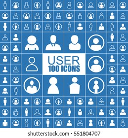 User, Person, Avatar, People and Member Vector Flat Icons.