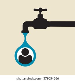 user personal data leakage: dripping tap