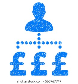 User Pound Payments grainy textured icon for overlay watermark stamps. Flat symbol with dirty texture. Dotted vector blue ink rubber seal stamp with grunge design on a white background.