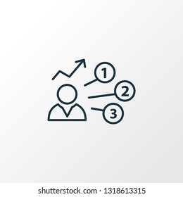 User predictions icon line symbol. Premium quality isolated management element in trendy style.